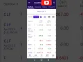 Options Trade for Max Profit at E-Trade Join my Channel and Private Stock Team Today