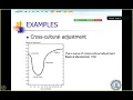 Mastering Advanced Experimental Design ANOVA ANCOVA MANOVA Explained