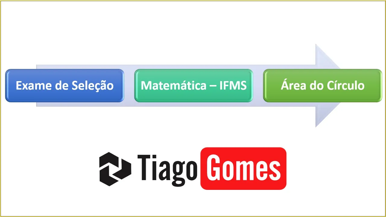 Área do Círculo #IFMS 2017 Q24 Matemática Questão Exame de Seleção