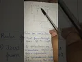 C programming class 34 rules for evaluation of expression