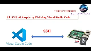Lesson 5 Control Raspberry Pi 4 using SSH through Visual Studio Code without screen