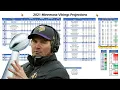 ESPN s Mike Clay Projects the 2021 Minnesota Vikings Stats Record