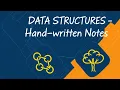 Array Operations Explained Traversal Insertion Deletion Searching Sorting with examples