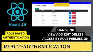 React JS role based authentication using JSON Server REST API Handling EDIT DELETE ADD VIEW Access