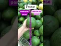 Lagu Frutas para perda e ganho de peso #saudebemestar #emagrecimentosaudavel #emagrecimento #emagrecer