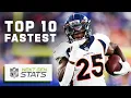 Top 10 Fastest Players Through the Quarter Mark of the 2021 Season Next Gen Stats