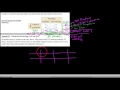 HA2 10 3 2 Two-way tables joint and marginal frequencies