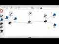 Filius Aufgabe 1-17 Peer2Peer Echo Server Webserver Mailserver DNS Server Vermittlungsrechner