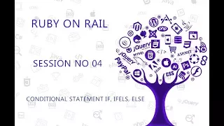 Ruby Programming Tutorial 4 if elsif else