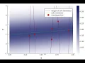 DATA 1010 Day 17
