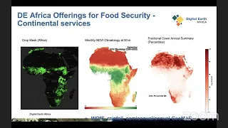 Introduction To Python Programming For Geospatial Cloud Computing Day7 Digital Earth Africa