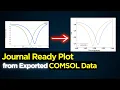 Turn COMSOL Data into Journal-Ready Plots Instantly free app
