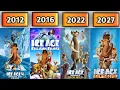 ALL ICE AGE MOVIES 2002-2027