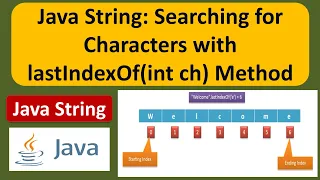 Java String Tutorial Searching for Characters with lastIndexOf int ch Method Java Tutorial