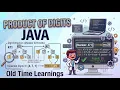 Product Of Digits in JAVA 1