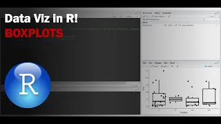 Data Visualization in R Boxplots in ggplot2