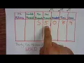 Standard Form Word Form and Expanded Form