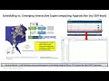2026 High Performance Computing Lecture 1 High Performance Computing Part 2