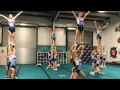 St Joseph Hill cheerleaders Holla for Hill