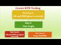 Testing - Requirement Traceability Matrix RTM