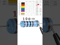 Download Lagu how to calculate 5 band resistor color code // #shortvideo