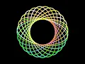Rotating Ellipse Dynamic Pattern by Processing