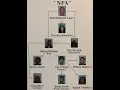 Grand jury indicts 10 suspected gang members