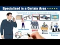 Typical Day of a Special Agent - FBI DEA ATF HSI