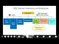 SQL Server Internals and Architecture