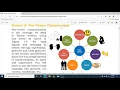 CBSE Class XI IT - 802 Unit 1 Communication Skills Part 2