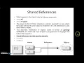 Python Programming 11 Dynamic typing model in python