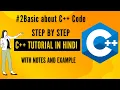 Basic about C Code Header files std etc C Programming For Beginner In Hindi 2023
