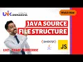 Java Source File Structure - by Unikaksha