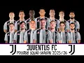 Download Lagu Juventus FC Possible Squad Season 2025/26 | Juventus FC Possible Squad Current with Transfer Rumours