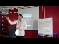 A Simple Trick to Remember SIX Literary Techniques