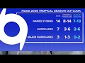 NOAA s Latest Tropics forecast