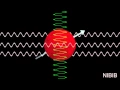 How Does an MRI Scan Work