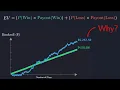 The Expected Value Explained by a quant trader