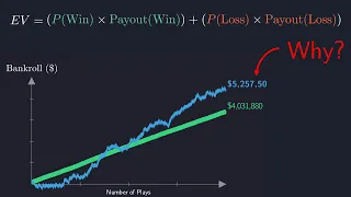The Expected Value Explained by a quant trader