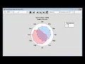 Using Dynamic Statistical Graphics to Enhance Your Data s Story