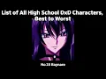 List of All High School DxD Characters Best to Worst