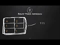 Sort numbers based on frequency of occurence Python Code