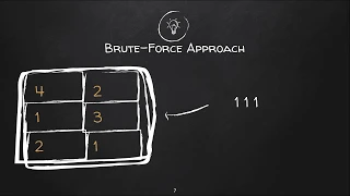 Sort numbers based on frequency of occurence Python Code