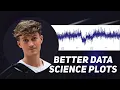 Changing rcParams for Better Data Science Plots Matplotlib Tutorial