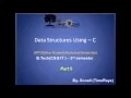 Data Structures using C Insertion in Array