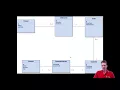 Building a REST API in NET Core S3P73 Fluent API relation with Customer and CustomerAddress