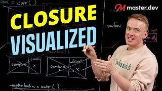 How Closure in JavaScript Works Under the Hood