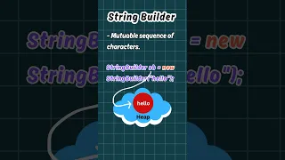 Java String vs StringBuilder vs StringBuffer