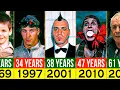 Till Lindemann of Rammstein Transformation From 0 to 61 Years Old