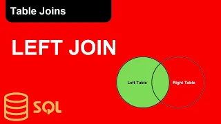 38 How does left join work in SQL Where do you use it SQL Interview Question and Answer